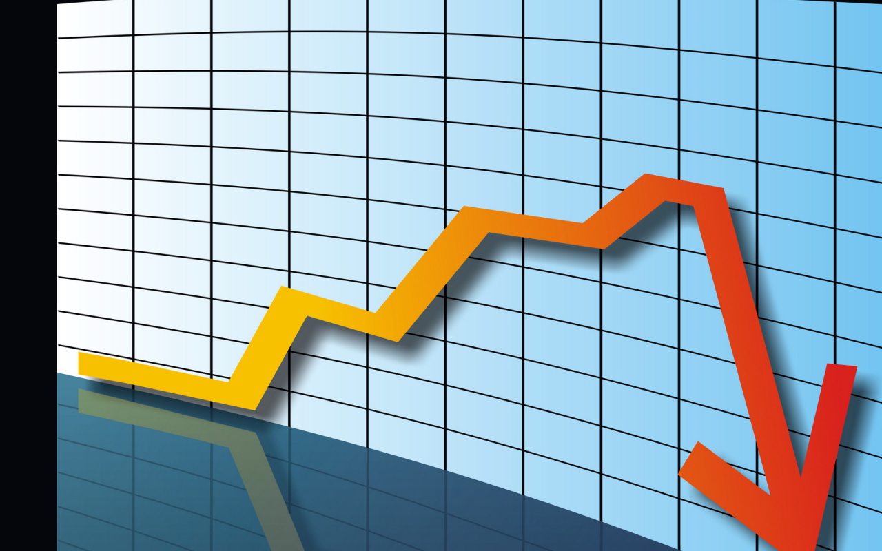 Мировой Финансовый Кризис