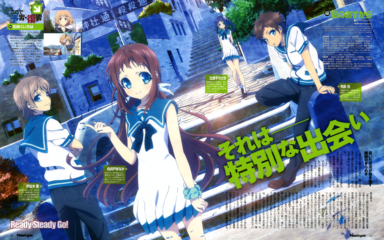 Безоблачное завтра