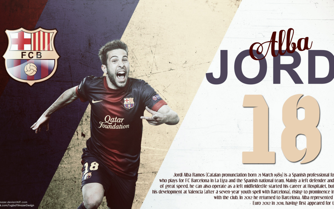 Лучший футболист Барселоны Хорди Альба
