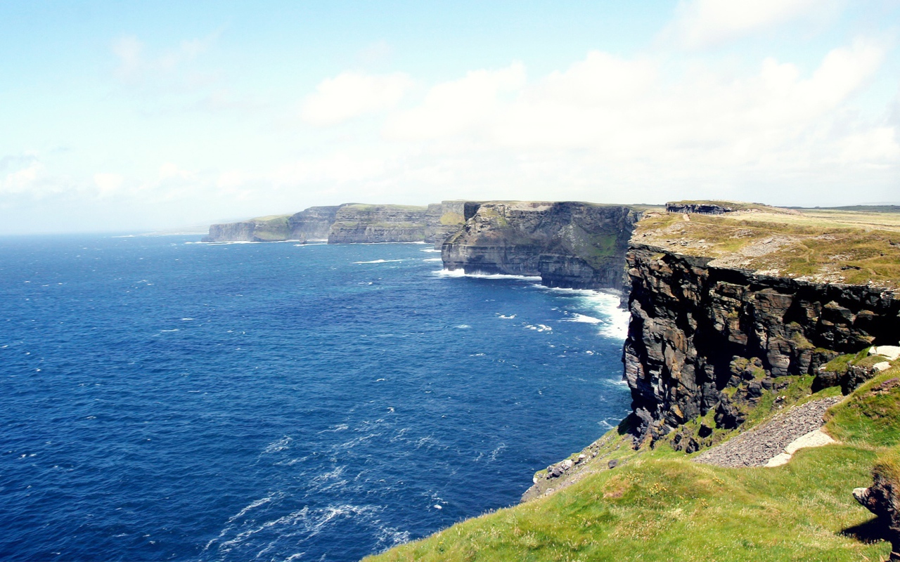 Обрывистый берег