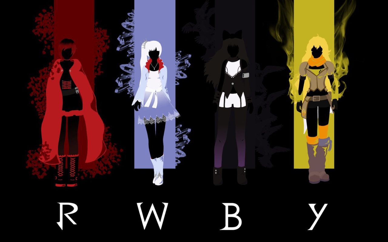 Персонажи аниме RWBY