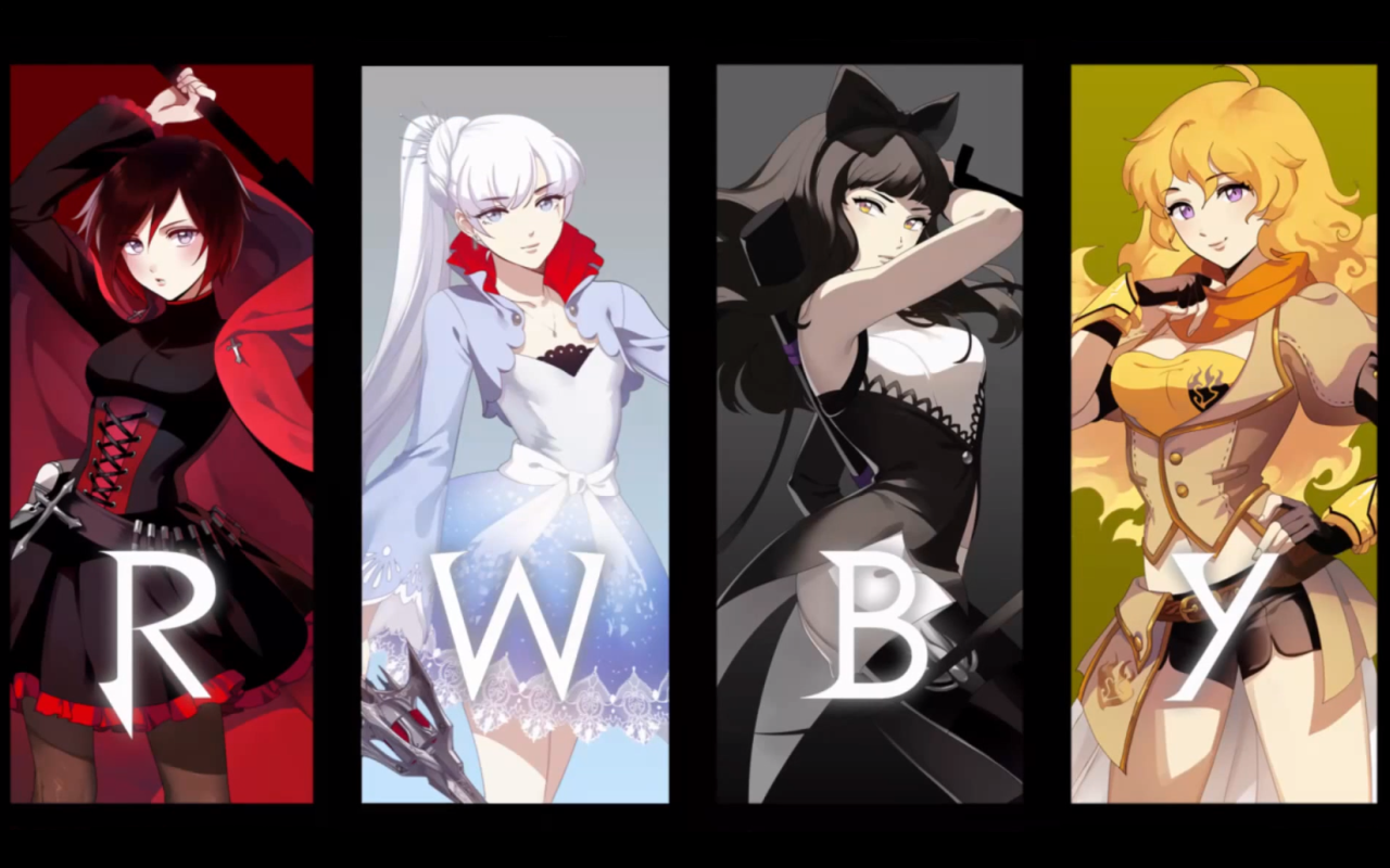 Постер аниме RWBY