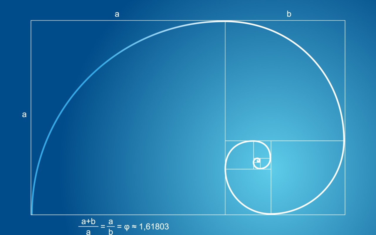Чертеж функции Фибоначчи