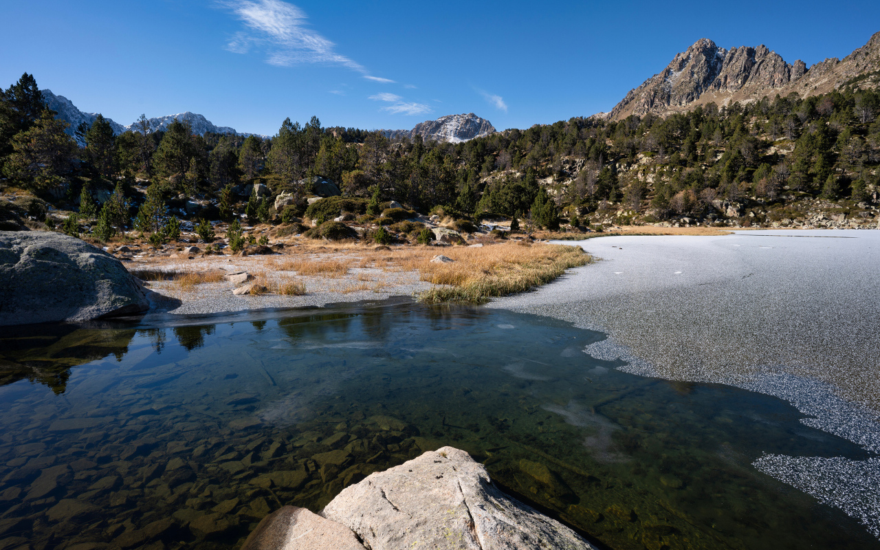 Покрытое льдом холодное горное озеро под голубым небом