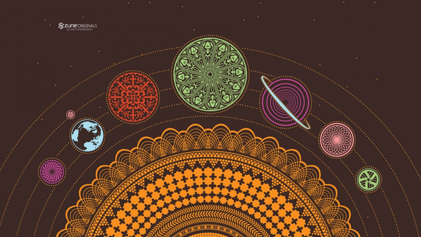 Планеты Солнечной системы