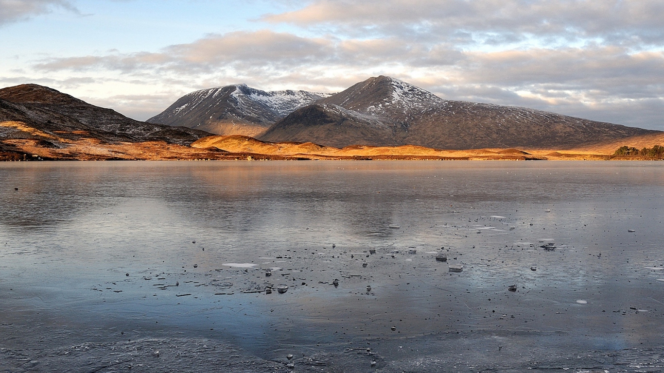 Замерзшее горное озеро