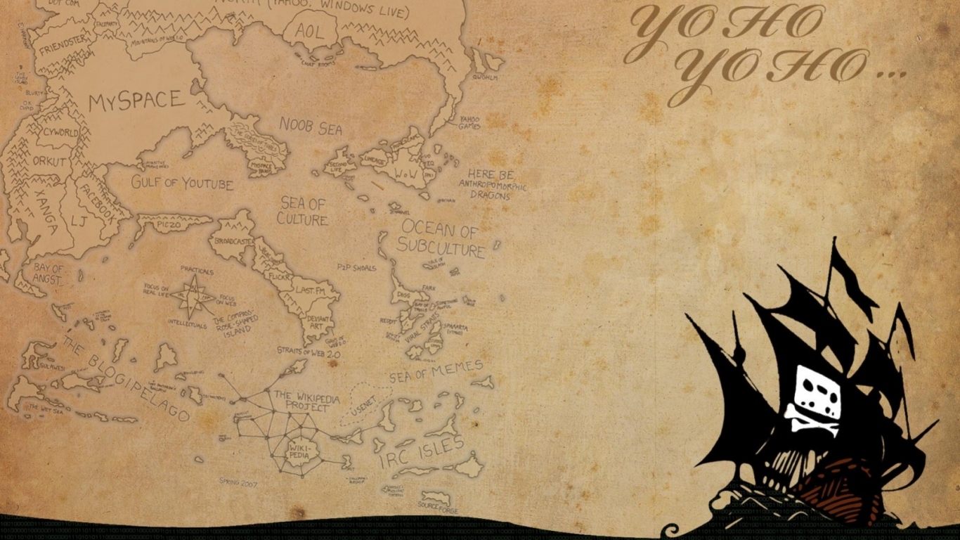 Тема пиратов