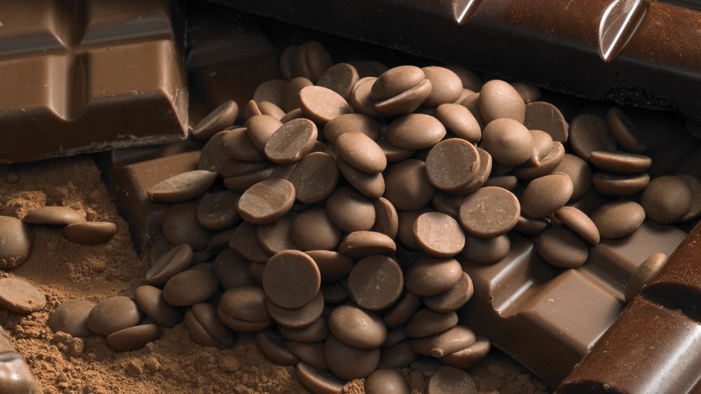 Шоколад и конфеты