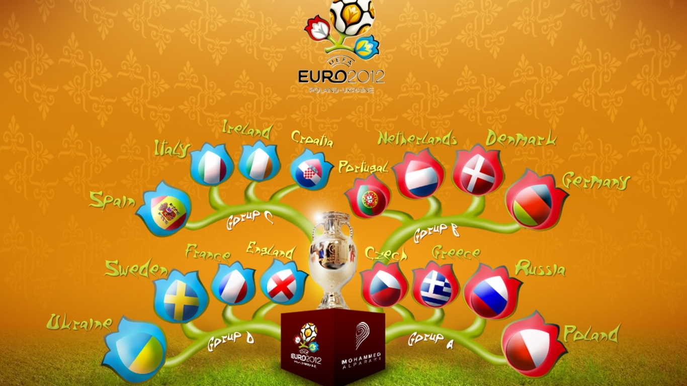 Евро 2012 Украина