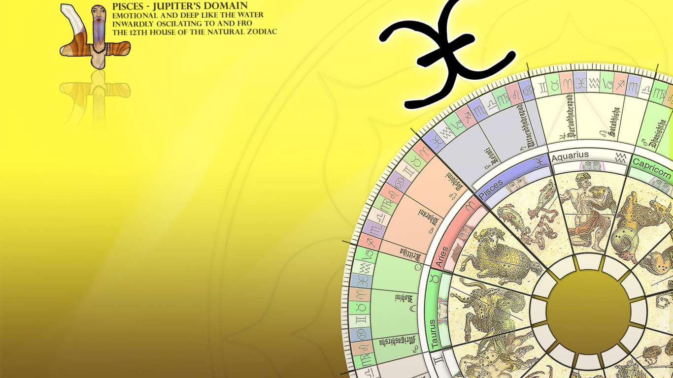 Знаки зодиака на жёлтом фоне