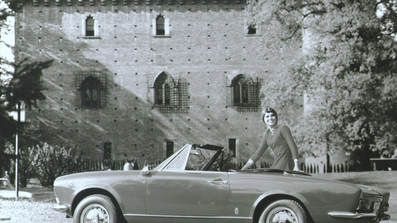 Фото автомобиля Fiat 124