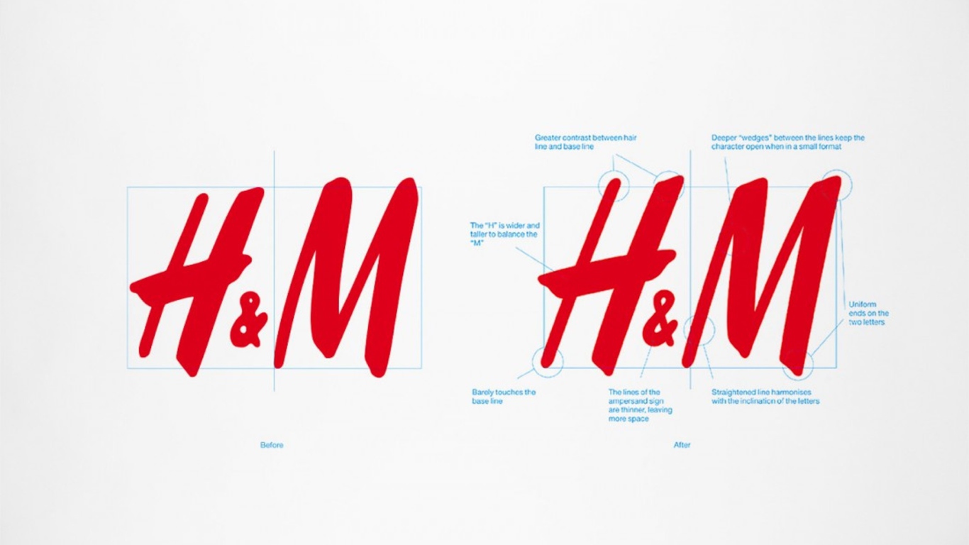 Чертеж бренда одежды H&M