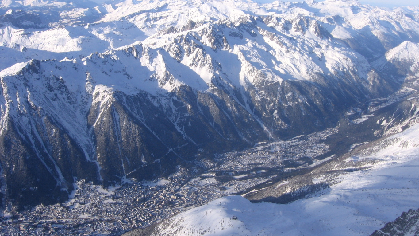 Панорама курорта Шамони, Франция