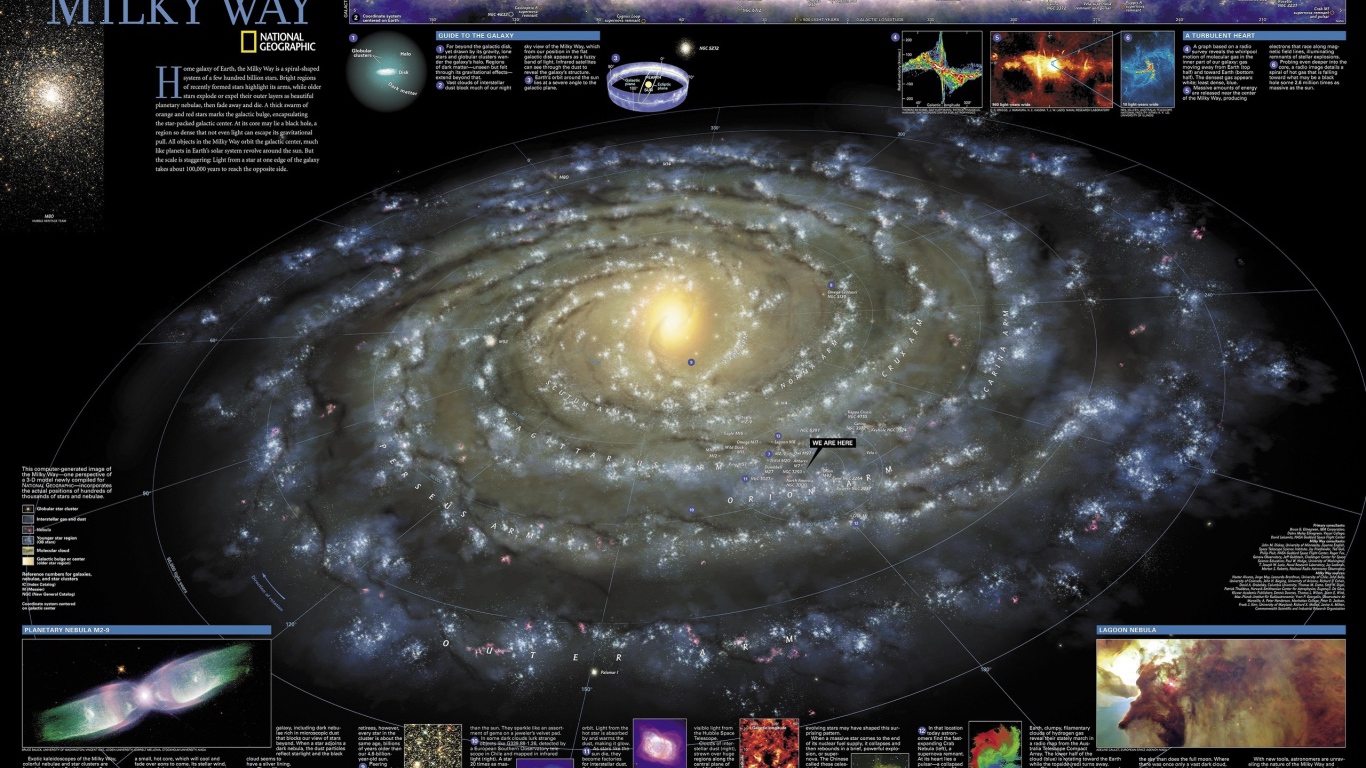 Карта Млечного пути