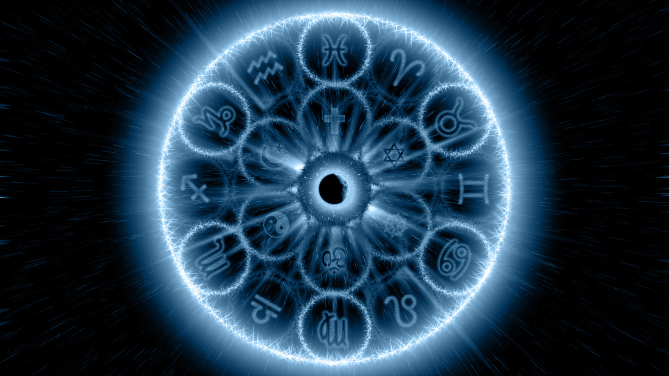 Знаки зодиака в круге