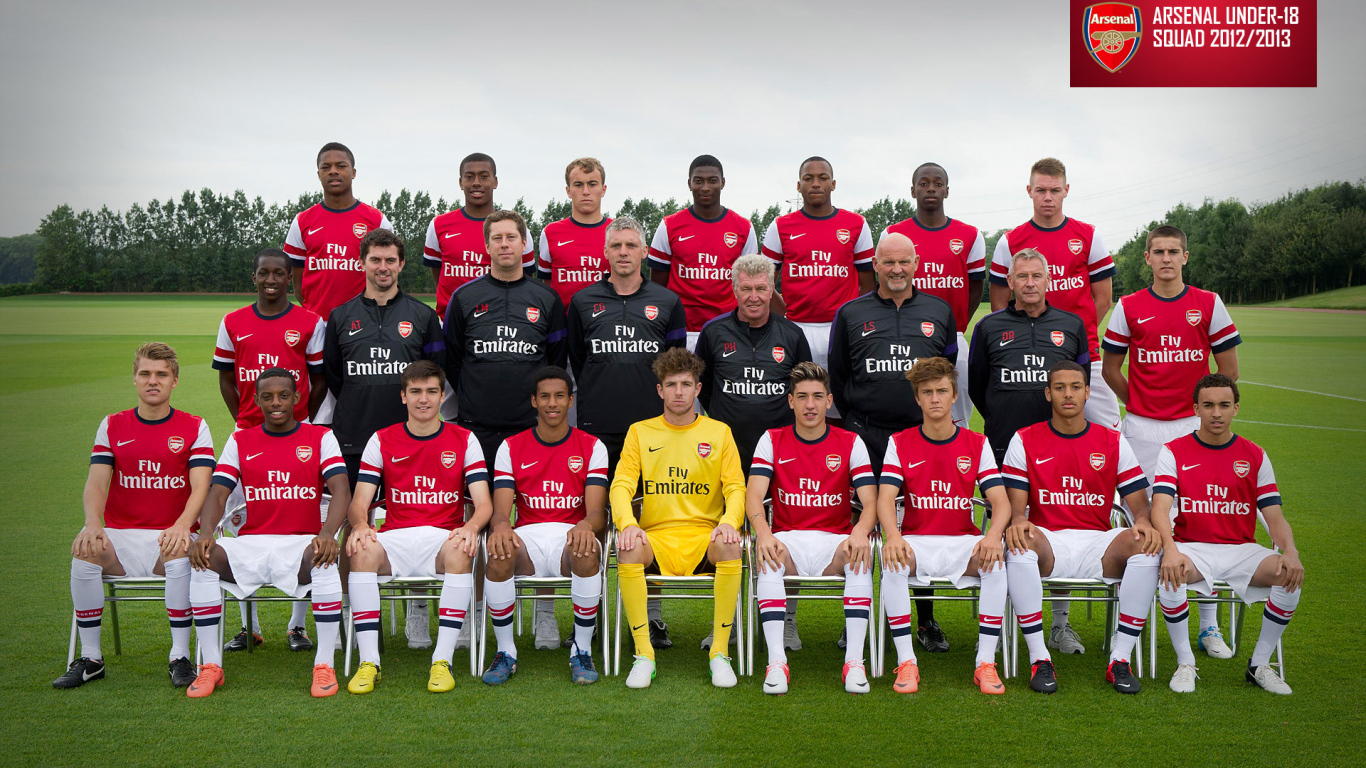 Команда Арсенал