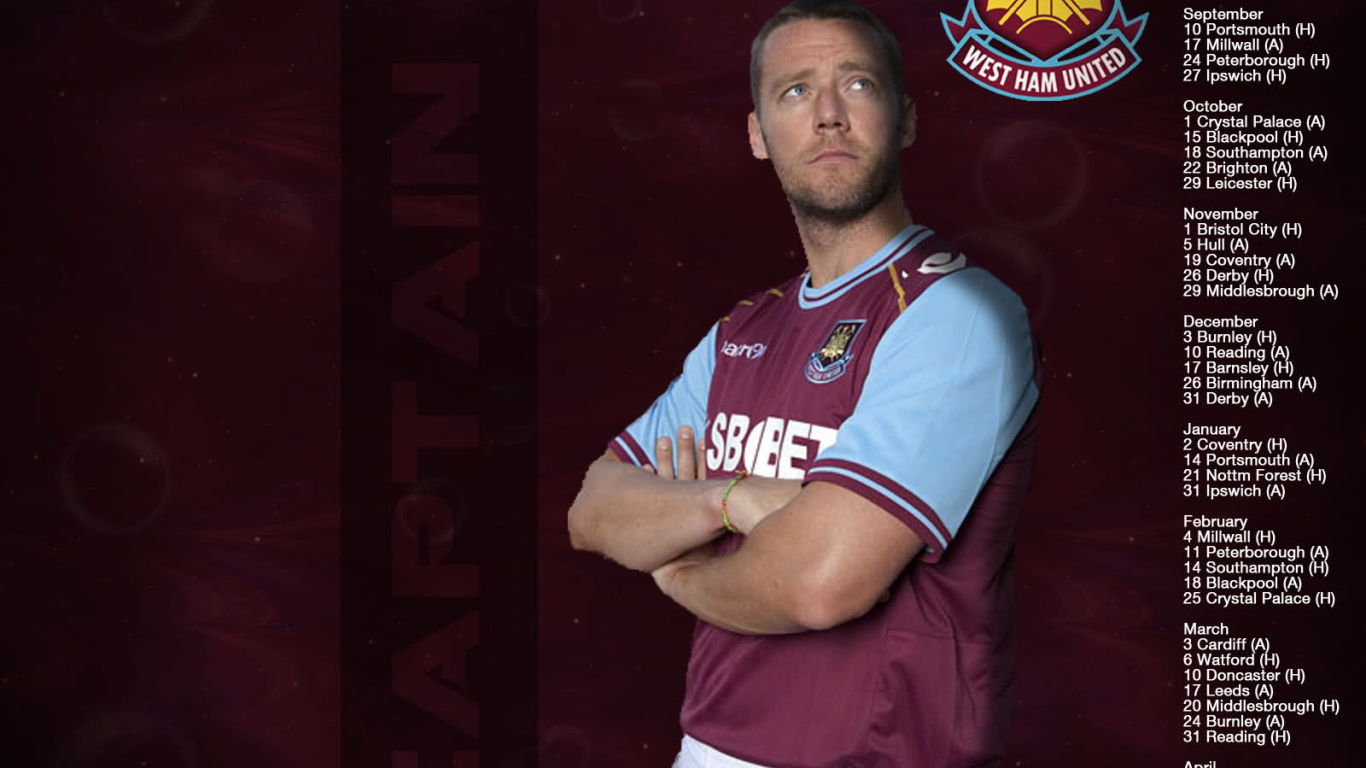 Знаменитый футбольный клуб Вест Хэм Юнайтед