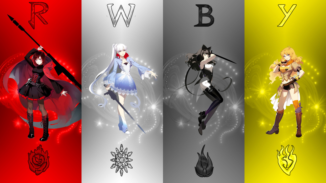 Сериал аниме RWBY