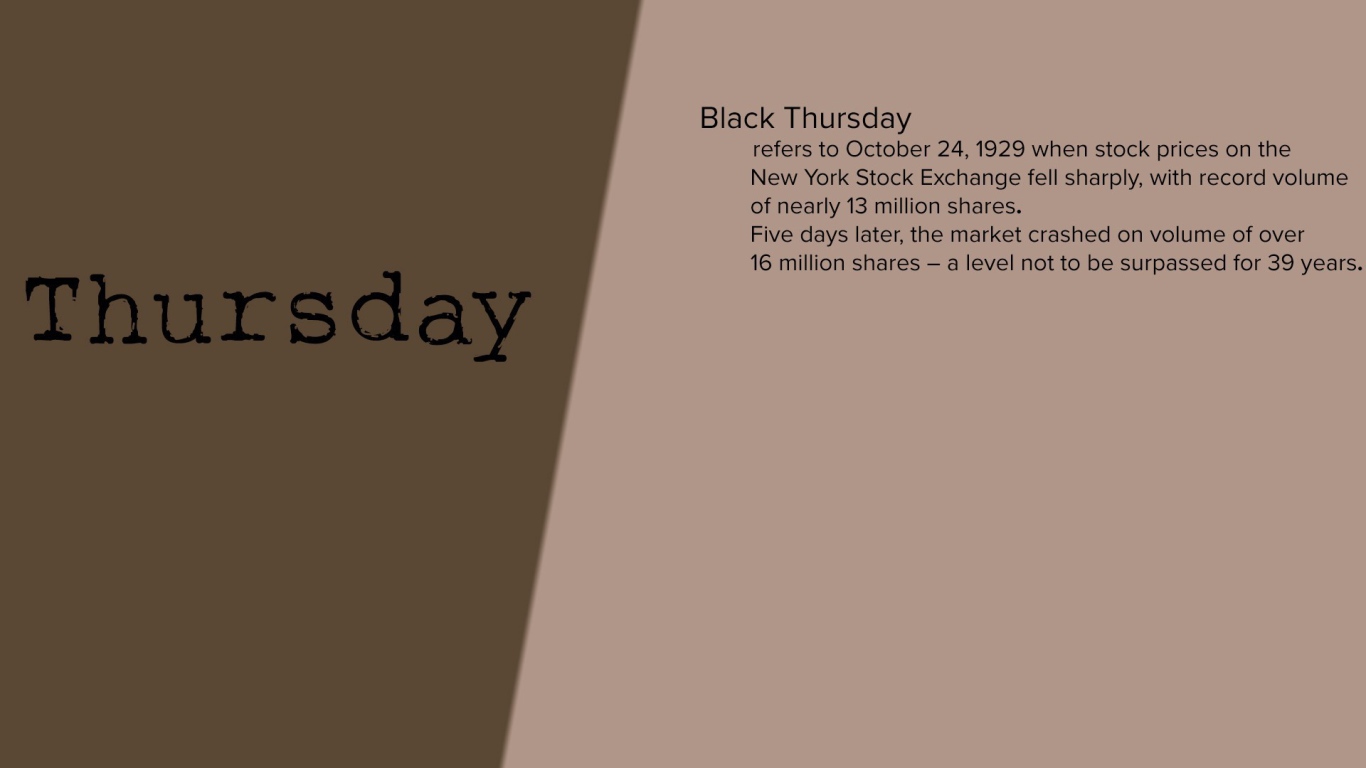 Описание четверга на английском языке