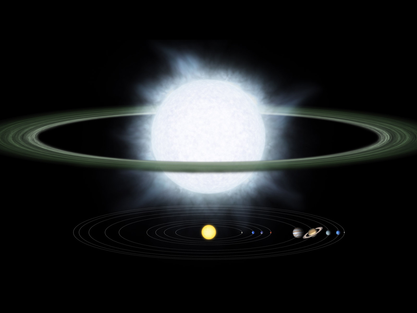 Солнечная система