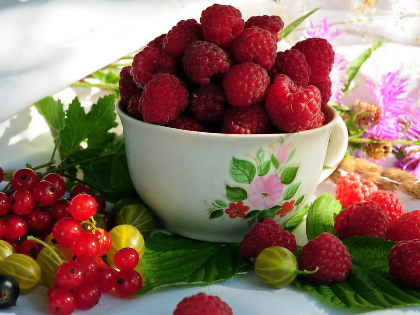 Кружка с малиной