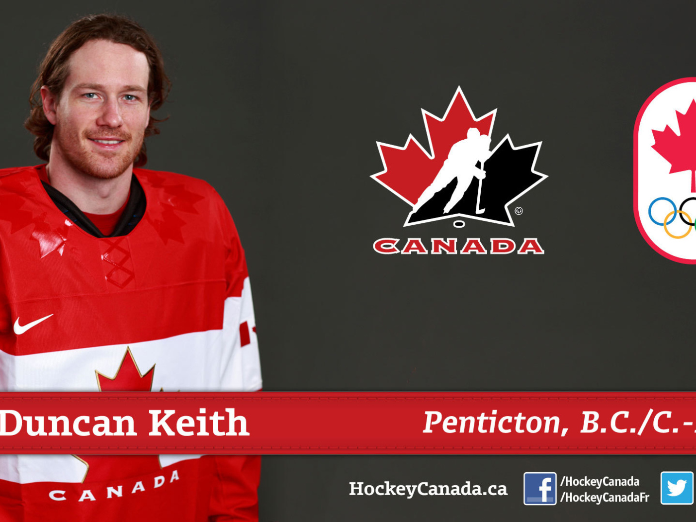 Популярный Хоккеист Чикаго Данкан Кит