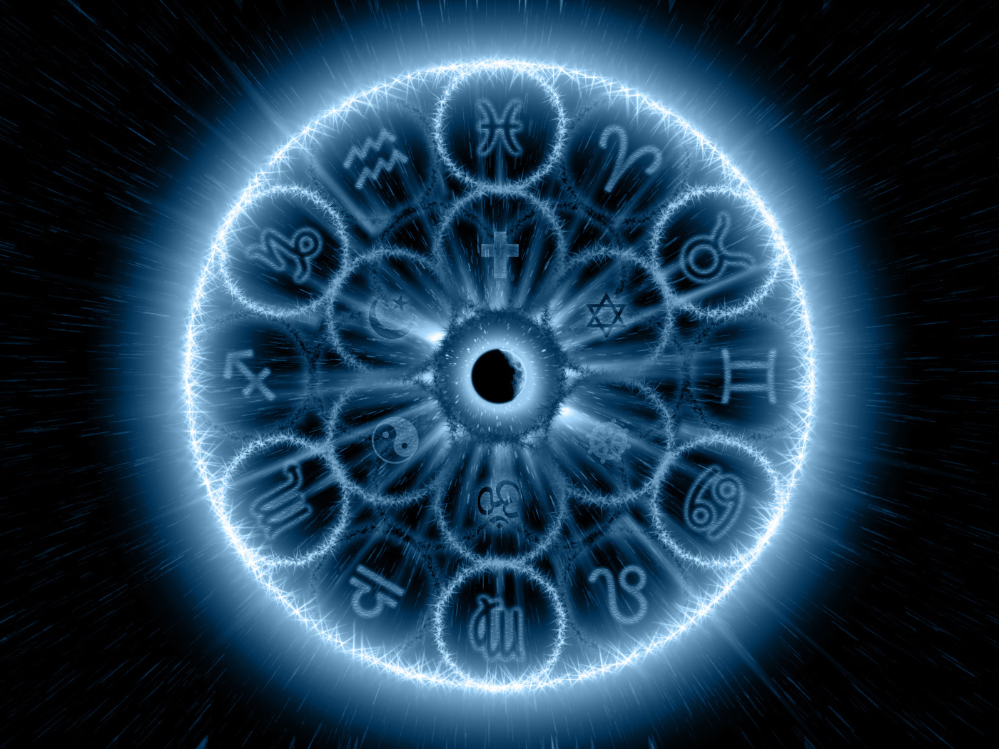 Знаки зодиака в круге