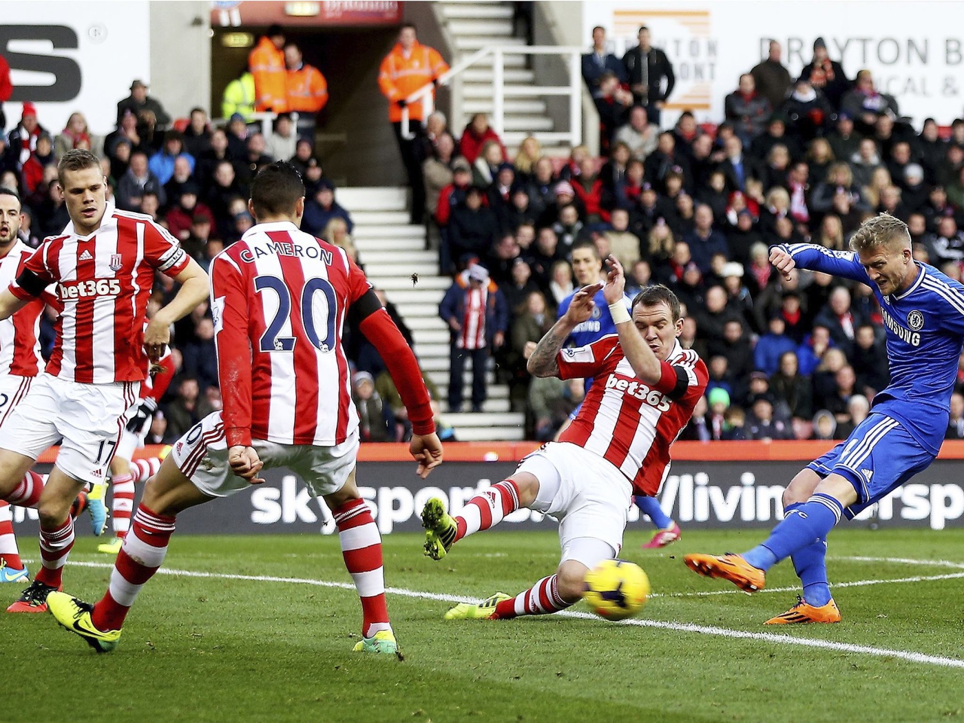 Популярный ФК Сток Сити