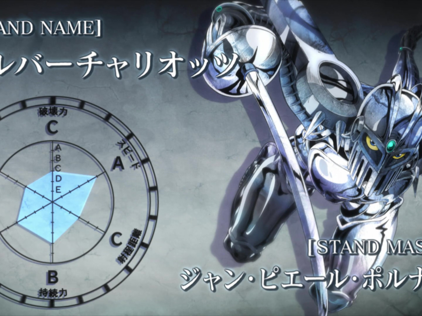 Серебряный Жан Пьер из аниме Приключения Джоджо