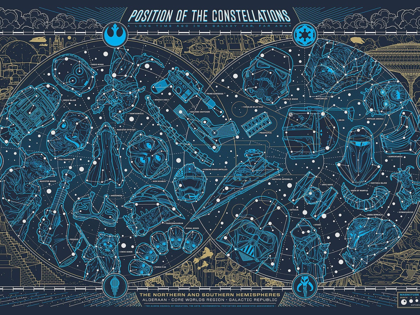 Карта неба, Звездные войны