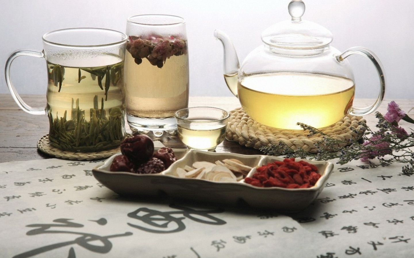 Чайное разнообразие