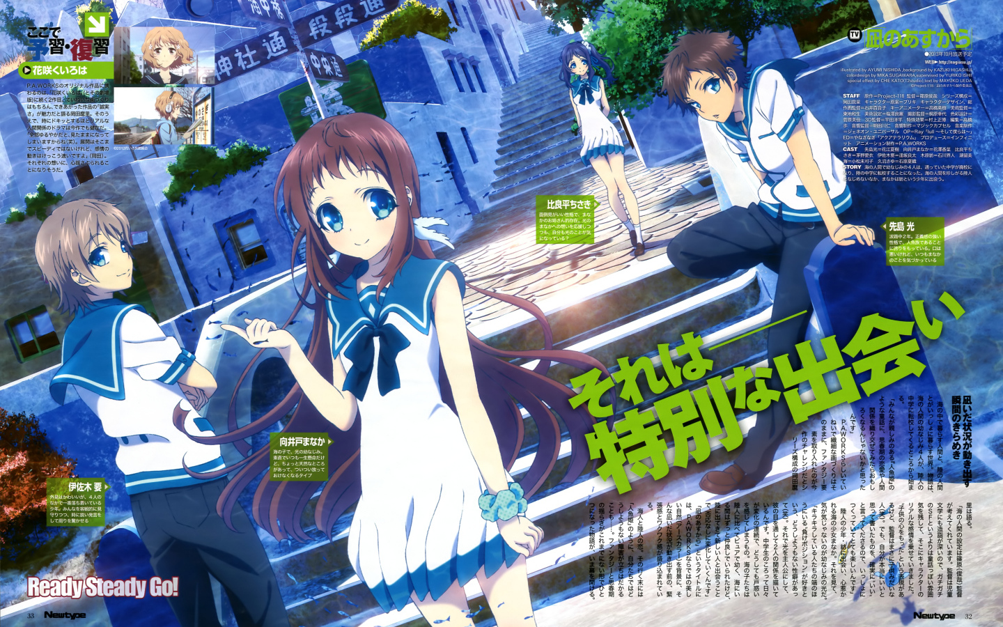 Безоблачное завтра