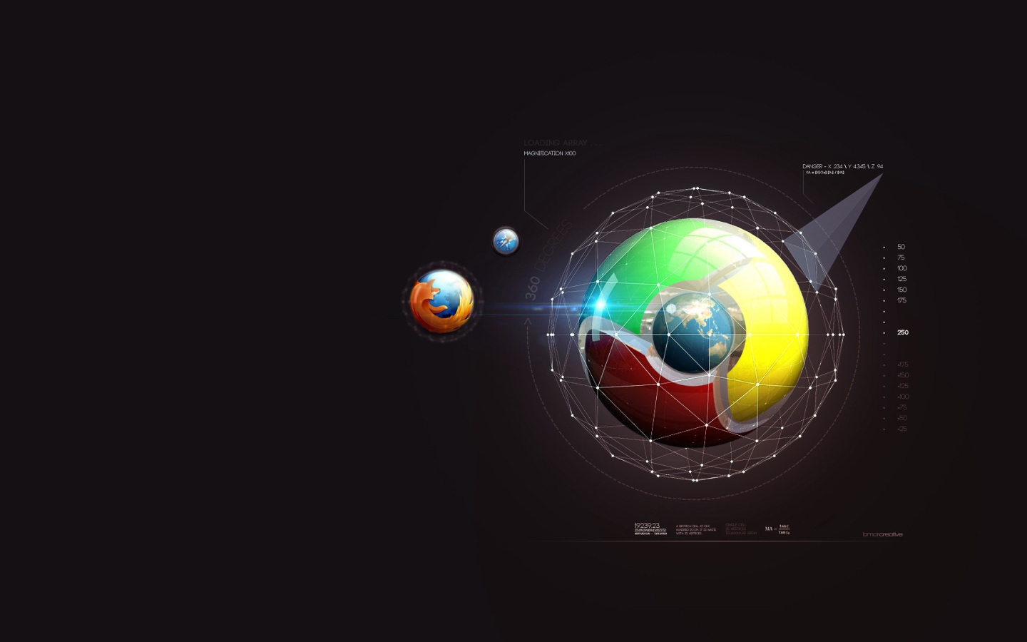 Firefox и Google chrome