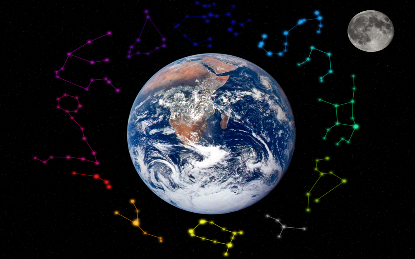 Созвездия вокруг Земли