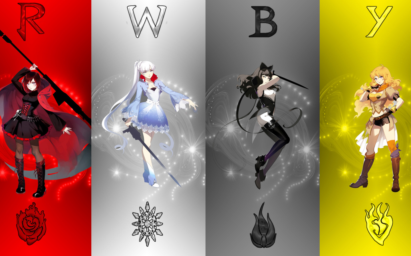 Сериал аниме RWBY