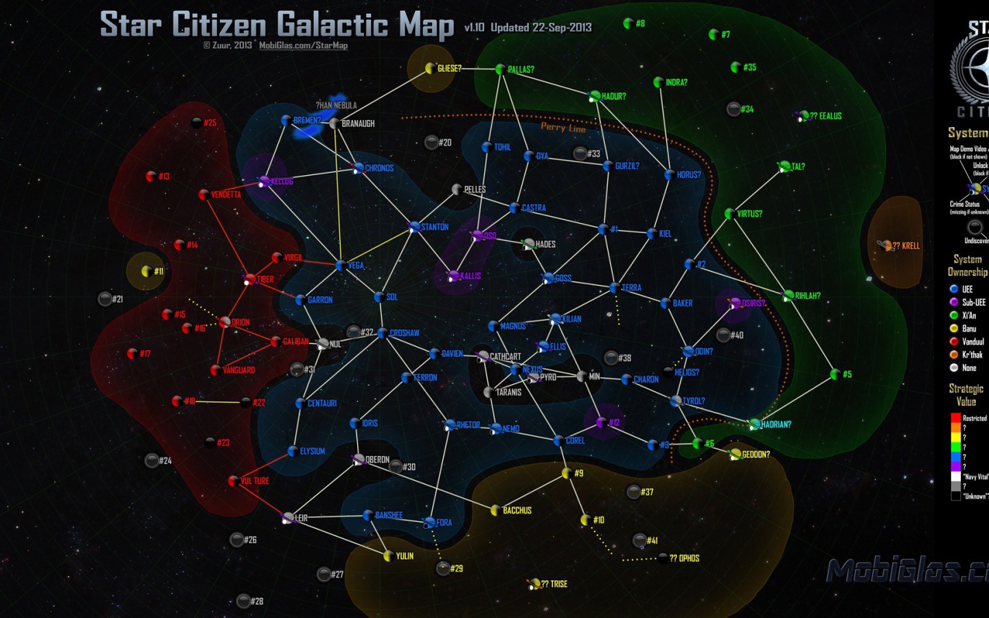 Карта галактики в игре Star Citizen