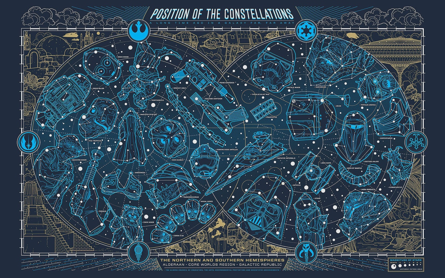 Карта неба, Звездные войны