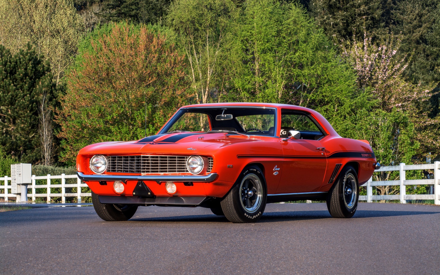 Красный ретро автомобиль Шевроле SC 427 Camaro Yenko 1969 года 