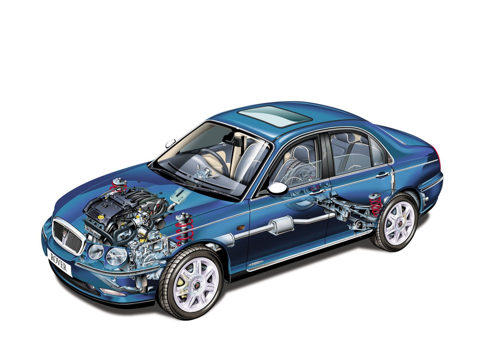 Надежный автомобиль Rover 75