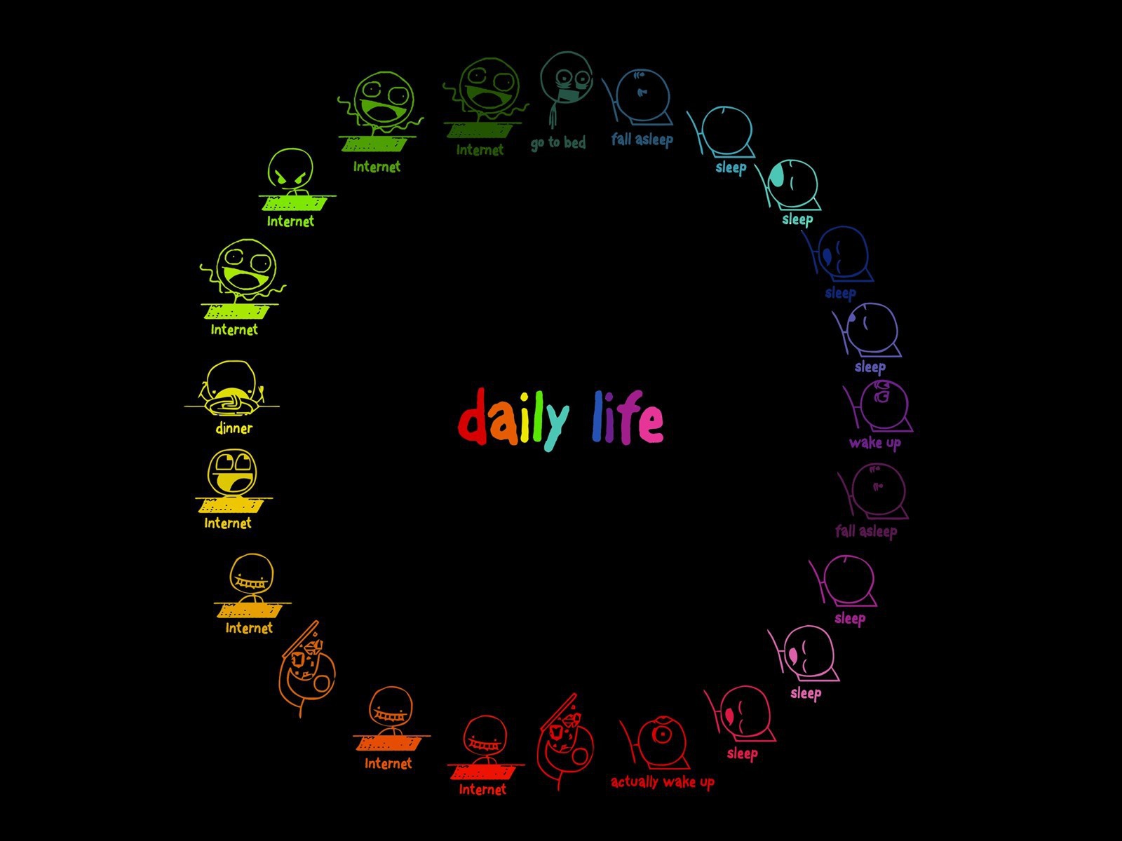 Наша жизнь в интернете