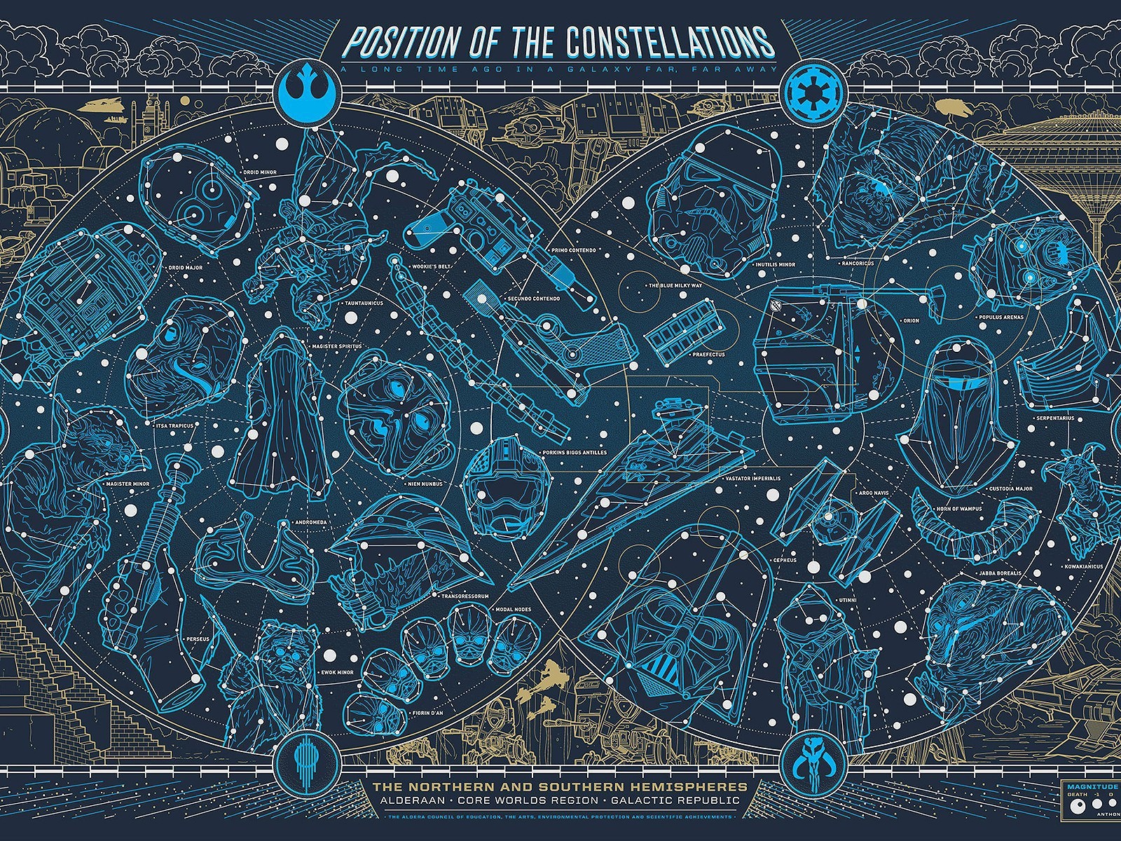 Карта неба, Звездные войны