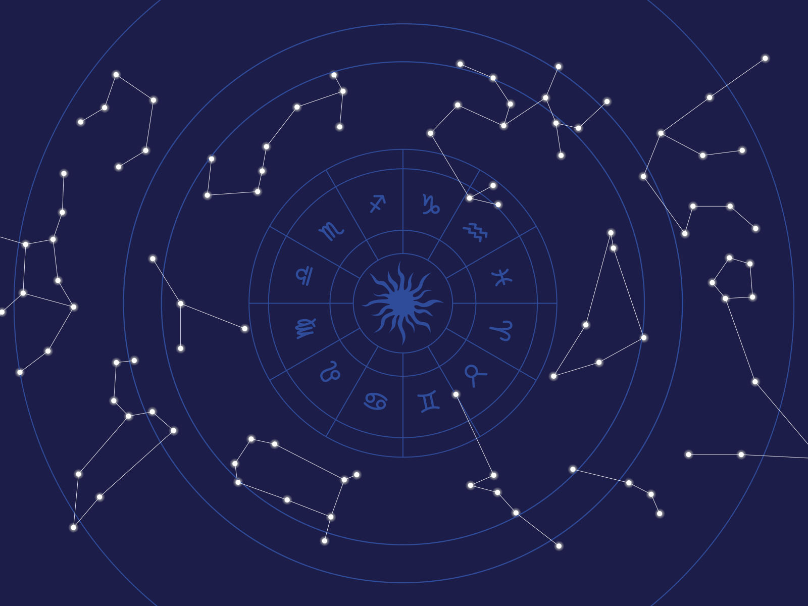 Зодиакальный круг на синем фоне