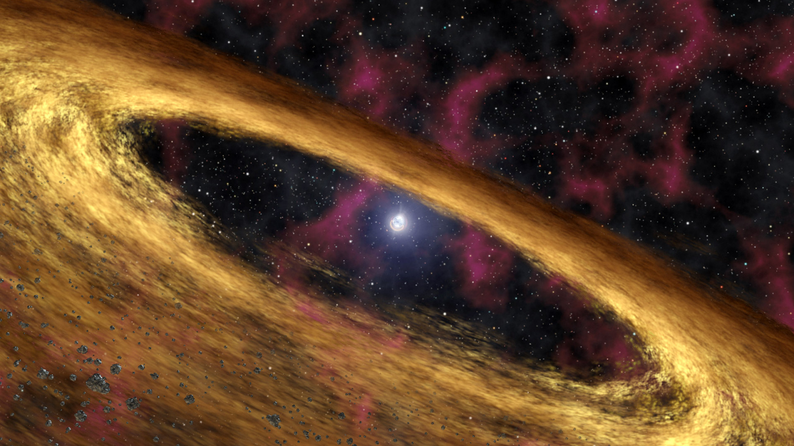 Образование планеты