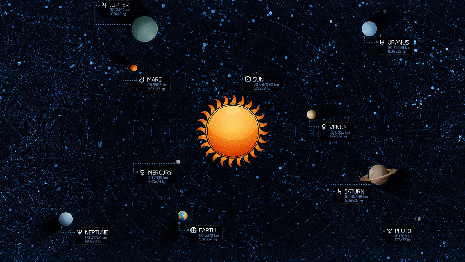 Солнечная система