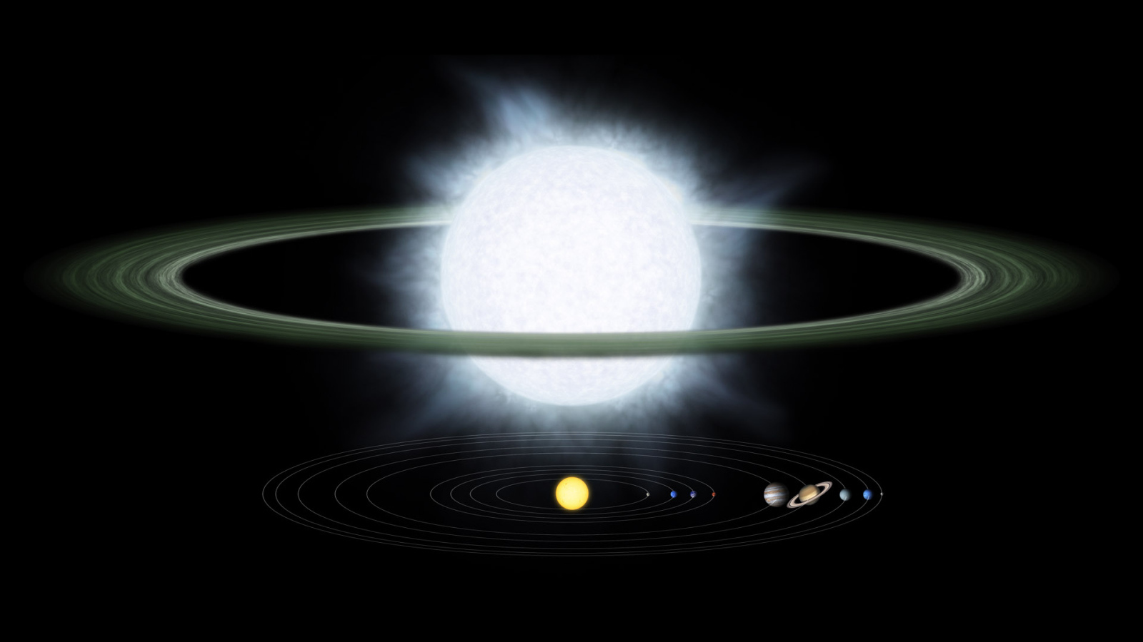 Солнечная система