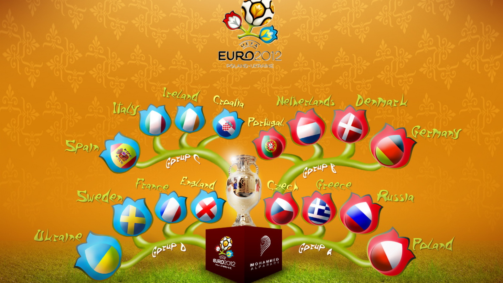 Евро 2012 Украина