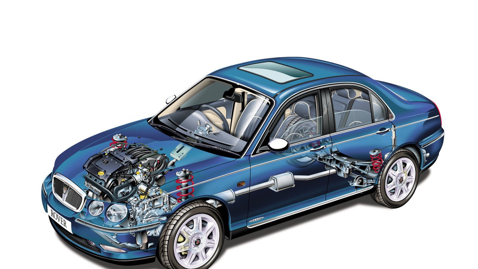 Надежный автомобиль Rover 75