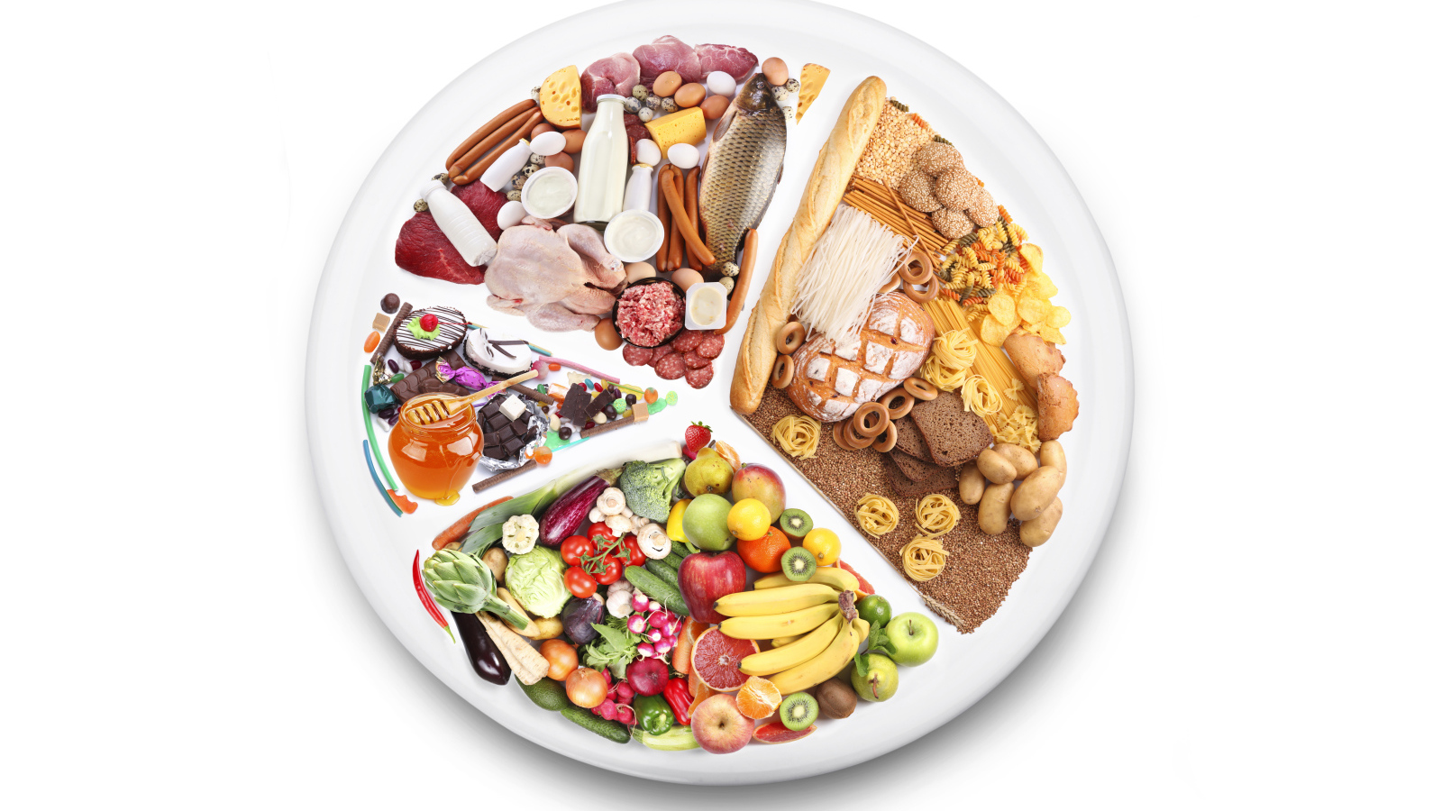 Тарелка с разной едой