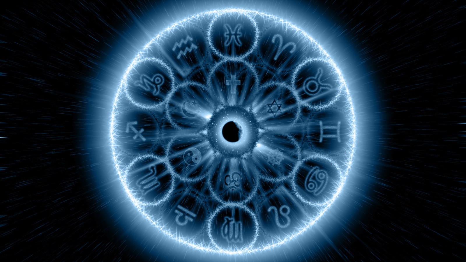 Знаки зодиака в круге