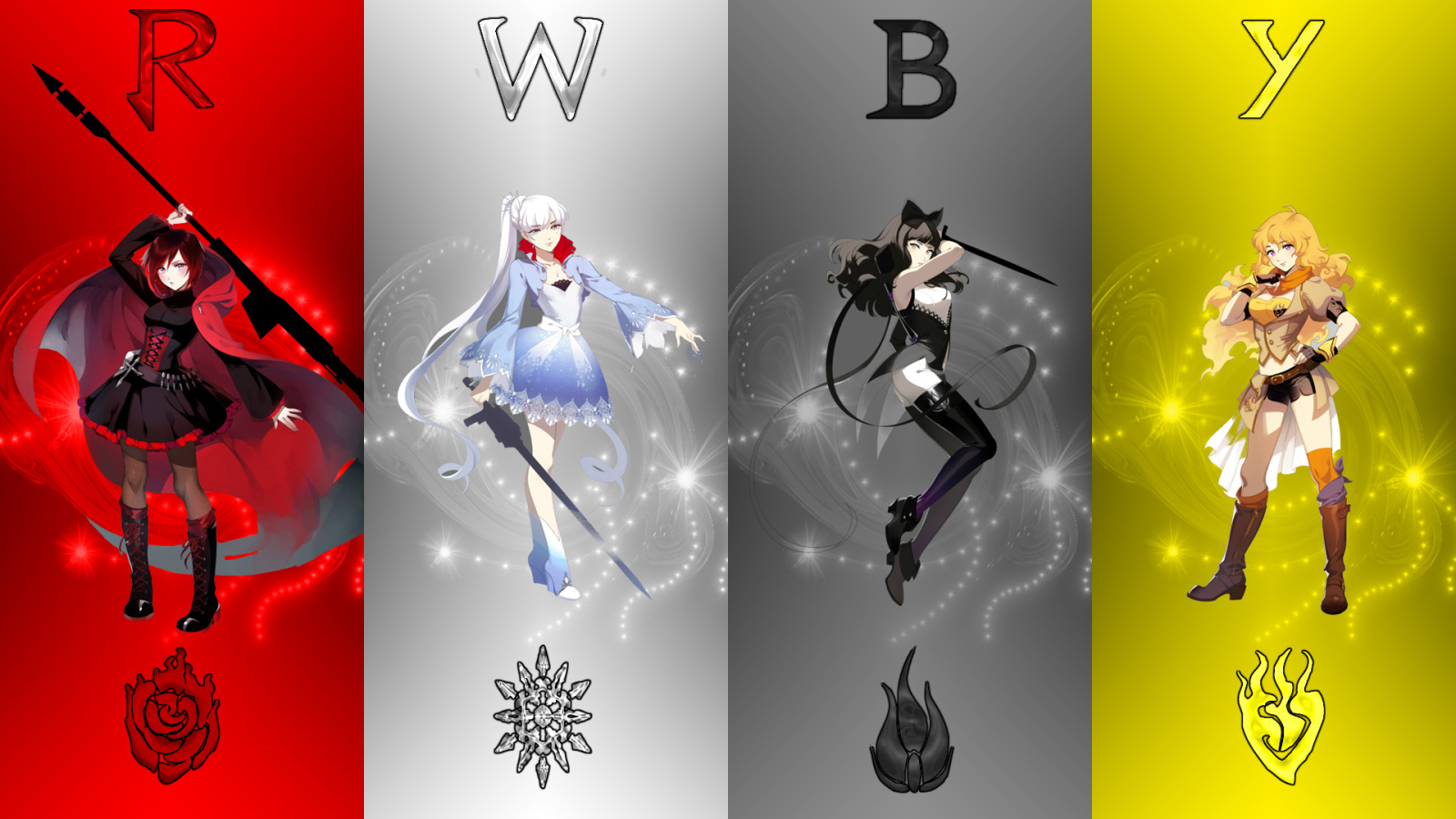 Сериал аниме RWBY